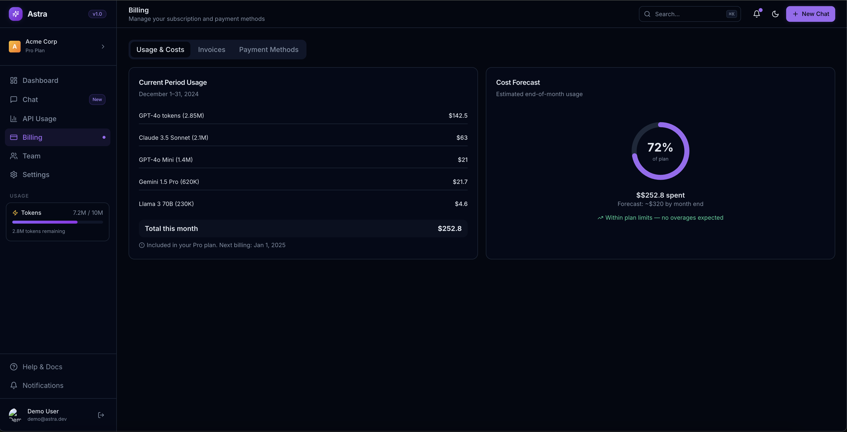 Astra billing page — current period usage, per-model cost breakdown, and cost forecast